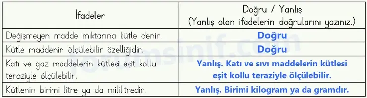 4. Sınıf Fen Bilimleri Ders Kitabı Sayfa 134 Cevapları MEB Yayınları - 3