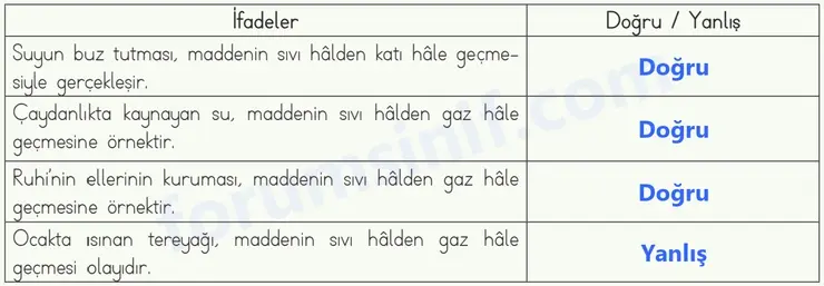 4. Sınıf Fen Bilimleri Ders Kitabı Sayfa 135 Cevapları MEB Yayınları - 2
