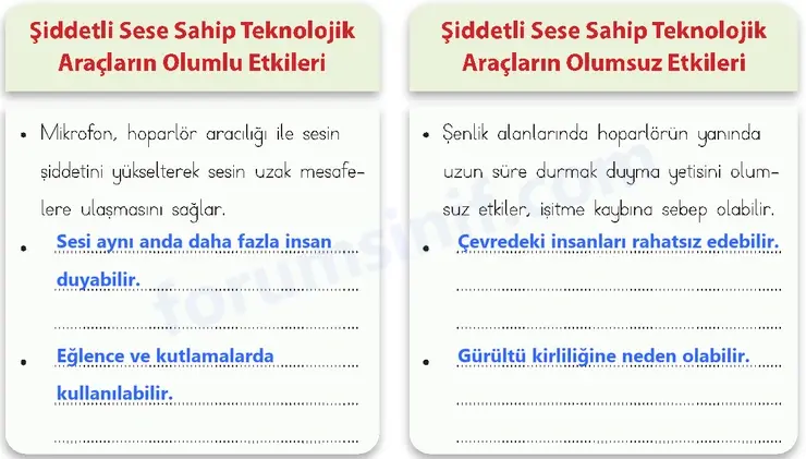 4. Sınıf Fen Bilimleri Ders Kitabı Sayfa 165 Cevapları MEB Yayınları