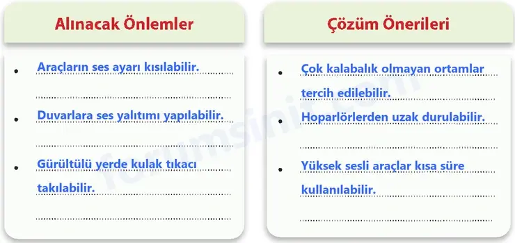 4. Sınıf Fen Bilimleri Ders Kitabı Sayfa 165 Cevapları MEB Yayınları - 2