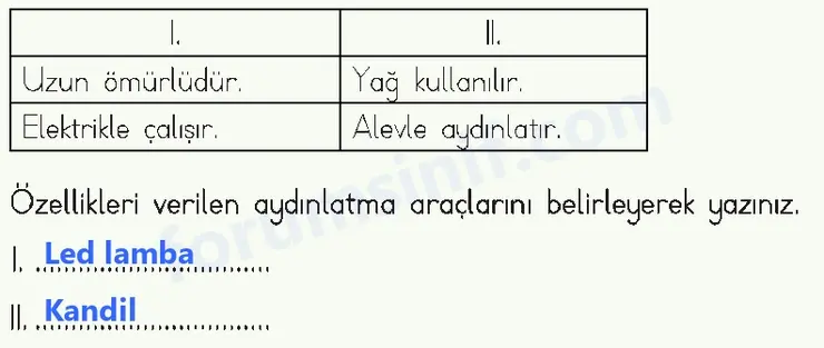 4. Sınıf Fen Bilimleri Ders Kitabı Sayfa 177 Cevapları MEB Yayınları - 3 4. Sınıf Fen Bilimleri Ders Kitabı Sayfa 177 Cevapları MEB Yayınları - 3
