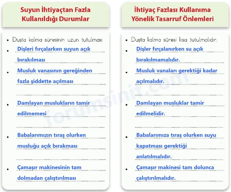 4. Sınıf Fen Bilimleri Ders Kitabı Sayfa 190 Cevapları MEB Yayınları 4. Sınıf Fen Bilimleri Ders Kitabı Sayfa 190 Cevapları MEB Yayınları