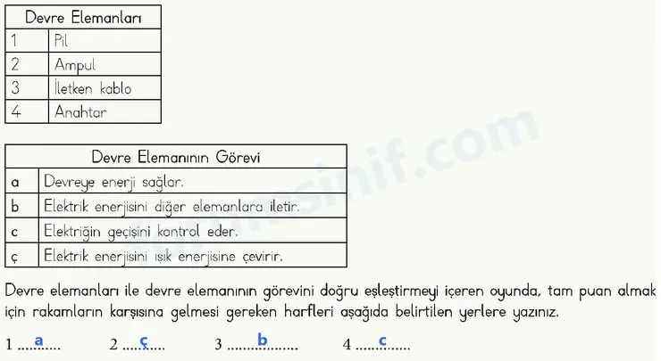 4. Sınıf Fen Bilimleri Ders Kitabı Sayfa 208 Cevapları MEB Yayınları - 2 4. Sınıf Fen Bilimleri Ders Kitabı Sayfa 208 Cevapları MEB Yayınları - 2