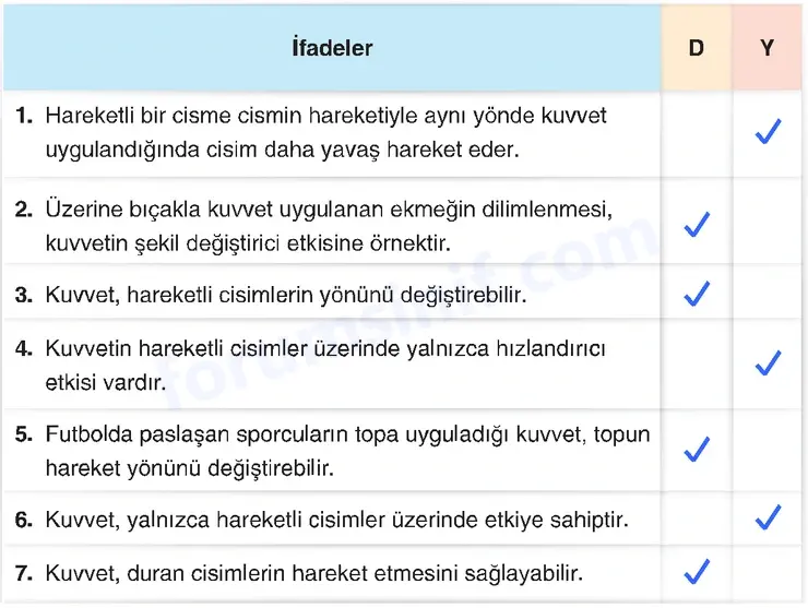 4. Sınıf Fen Bilimleri Sayfa 101 Cevapları Adım Adım 4. Sınıf Fen Bilimleri Sayfa 101 Cevapları Adım Adım