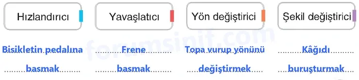 4. Sınıf Fen Bilimleri Sayfa 114 Cevapları Adım Adım - 2 4. Sınıf Fen Bilimleri Sayfa 114 Cevapları Adım Adım - 2