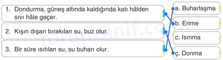 4. Sınıf Fen Bilimleri Sayfa 158 Cevapları Adım Adım - 2 4. Sınıf Fen Bilimleri Sayfa 158 Cevapları Adım Adım - 2