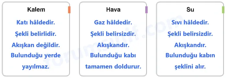 4. Sınıf Fen Bilimleri Sayfa 179 Cevapları Adım Adım 4. Sınıf Fen Bilimleri Sayfa 179 Cevapları Adım Adım