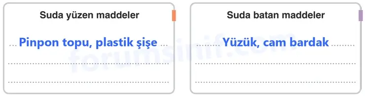 4. Sınıf Fen Bilimleri Sayfa 181 Cevapları Adım Adım - 2 4. Sınıf Fen Bilimleri Sayfa 181 Cevapları Adım Adım - 2