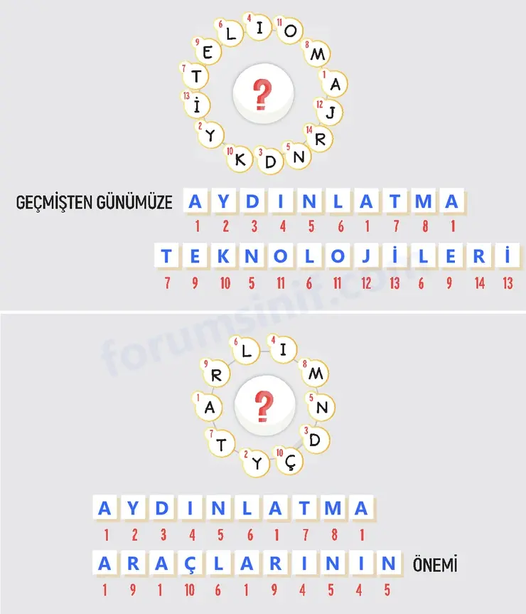 4. Sınıf Fen Bilimleri Sayfa 184 Cevapları Adım Adım 4. Sınıf Fen Bilimleri Sayfa 184 Cevapları Adım Adım