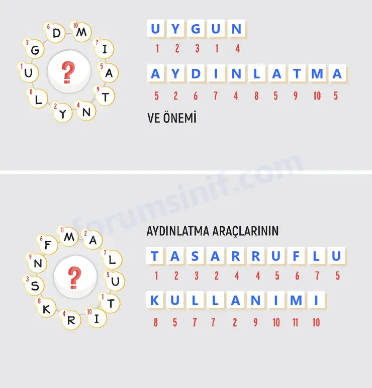 4. Sınıf Fen Bilimleri Sayfa 193 Cevapları Adım Adım