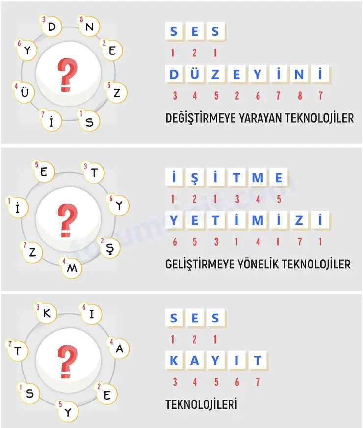 4. Sınıf Fen Bilimleri Sayfa 209 Cevapları Adım Adım 4. Sınıf Fen Bilimleri Sayfa 209 Cevapları Adım Adım