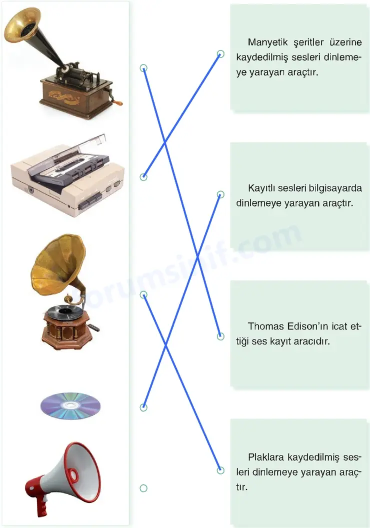 4. Sınıf Fen Bilimleri Sayfa 217 Cevapları Adım Adım 4. Sınıf Fen Bilimleri Sayfa 217 Cevapları Adım Adım