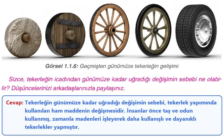 4. Sınıf Fen Bilimleri Ders Kitabı Sayfa 32 Cevapları Adım Adım Yayıncılık 4. Sınıf Fen Bilimleri Ders Kitabı Sayfa 32 Cevapları Adım Adım Yayıncılık