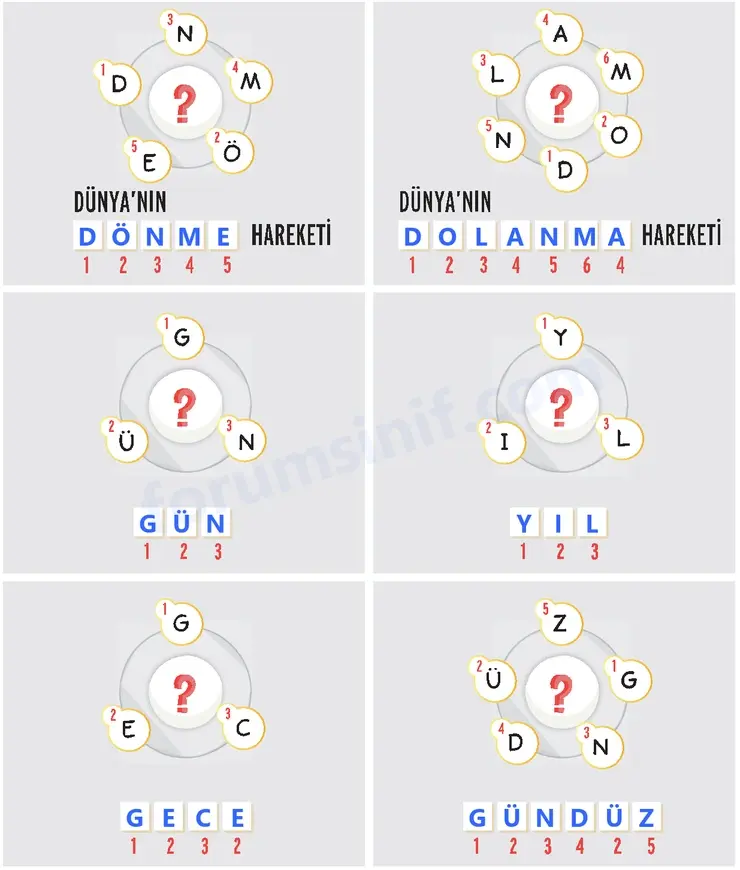 4. Sınıf Fen Bilimleri Sayfa 42 Cevapları Adım Adım 4. Sınıf Fen Bilimleri Sayfa 42 Cevapları Adım Adım