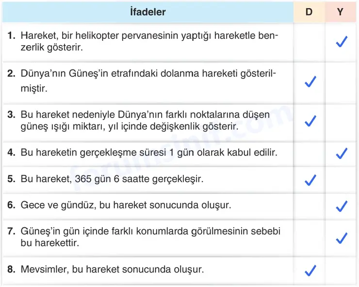 4. Sınıf Fen Bilimleri Sayfa 49 Cevapları Adım Adım 4. Sınıf Fen Bilimleri Sayfa 49 Cevapları Adım Adım