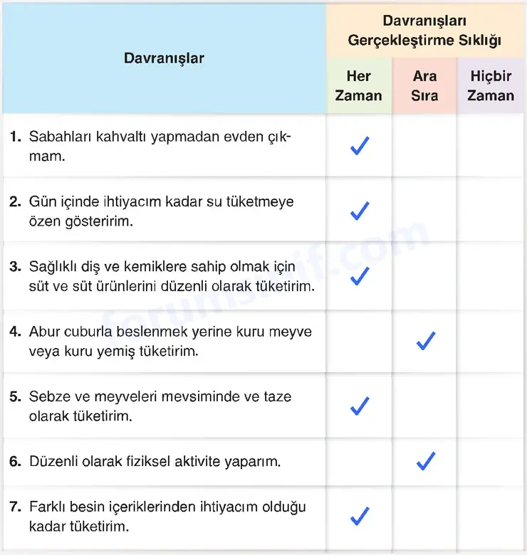 4. Sınıf Fen Bilimleri Sayfa 76 Cevapları Adım Adım 4. Sınıf Fen Bilimleri Sayfa 76 Cevapları Adım Adım