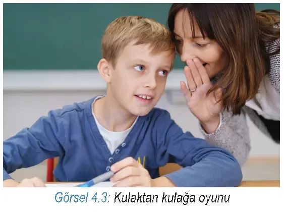 4. Sınıf İnsan Hakları Ders Kitabı Sayfa 62 Cevapları Hecce Yayıncılık
