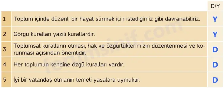 4. Sınıf İnsan Hakları Ders Kitabı Sayfa 82 Cevapları Hecce Yayıncılık - 2 4. Sınıf İnsan Hakları Ders Kitabı Sayfa 82 Cevapları Hecce Yayıncılık - 2