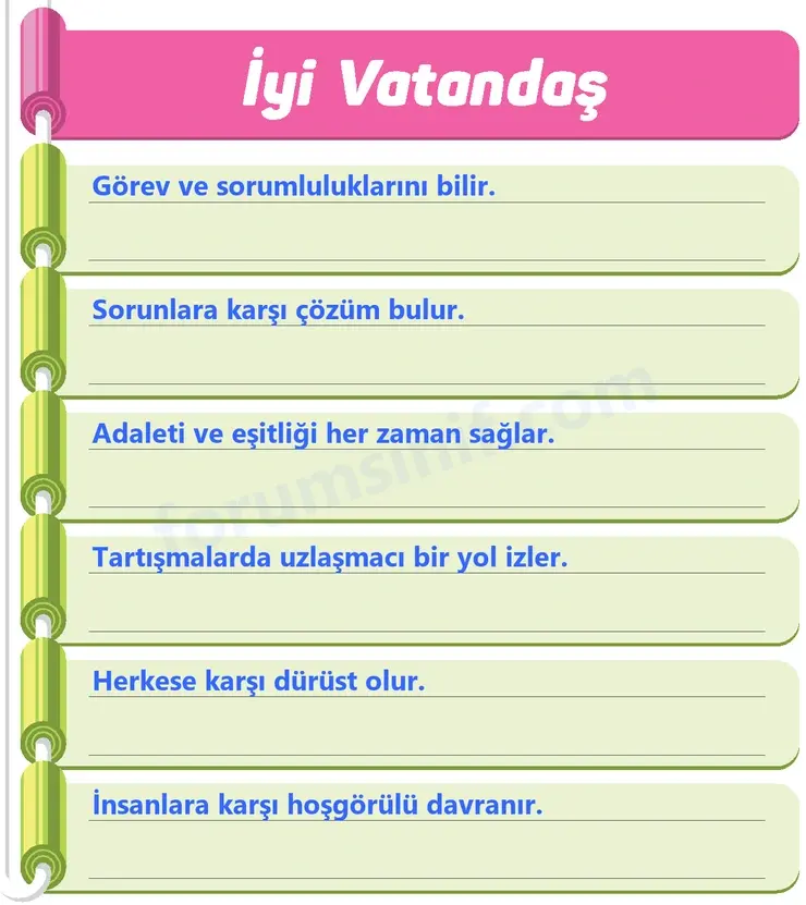 4. Sınıf İnsan Hakları Ders Kitabı Sayfa 95 Cevapları Hecce Yayıncılık