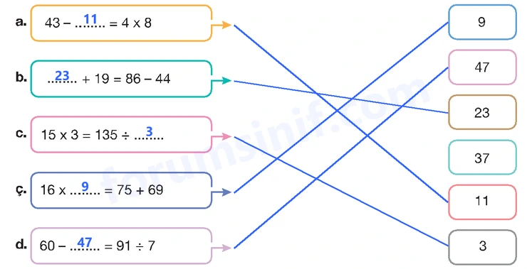 4. Sınıf Matematik Ders Kitabı Sayfa 114 Cevapları Beşgen Yayıncılık