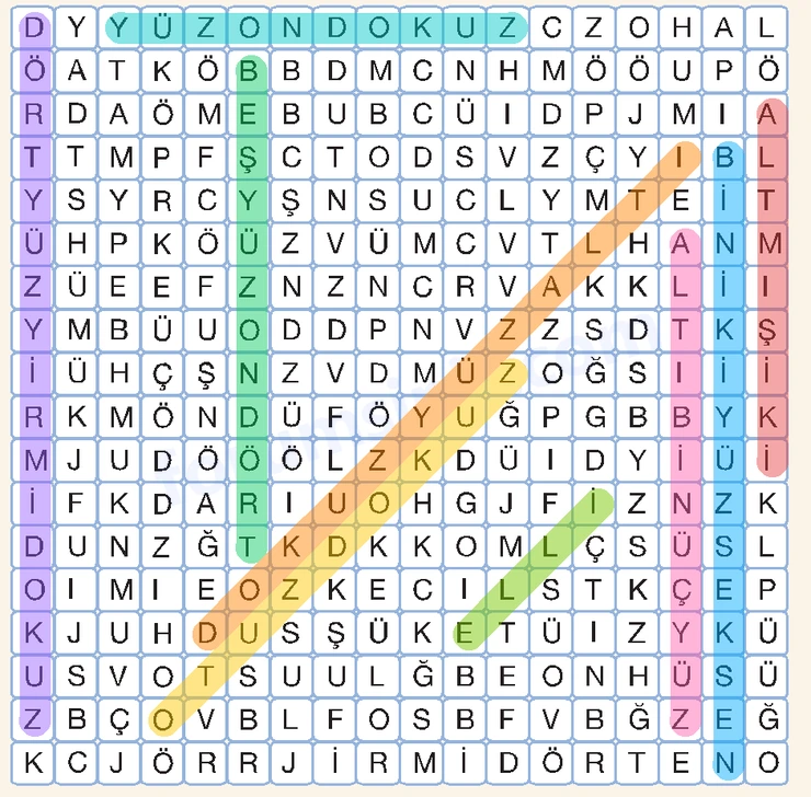 4. Sınıf Matematik Ders Kitabı Sayfa 118 Cevapları Beşgen Yayıncılık - 4 4. Sınıf Matematik Ders Kitabı Sayfa 118 Cevapları Beşgen Yayıncılık - 4