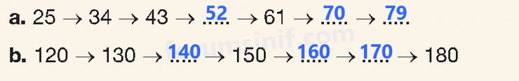 4. Sınıf Matematik Ders Kitabı Sayfa 12 Cevapları Beşgen Yayıncılık - 2 4. Sınıf Matematik Ders Kitabı Sayfa 12 Cevapları Beşgen Yayıncılık - 2