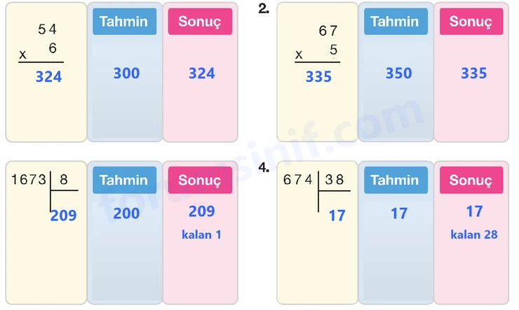 4. Sınıf Matematik Ders Kitabı Sayfa 120 Cevapları Beşgen Yayıncılık 4. Sınıf Matematik Ders Kitabı Sayfa 120 Cevapları Beşgen Yayıncılık