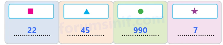 4. Sınıf Matematik Ders Kitabı Sayfa 121 Cevapları Beşgen Yayıncılık - 4 4. Sınıf Matematik Ders Kitabı Sayfa 121 Cevapları Beşgen Yayıncılık - 4