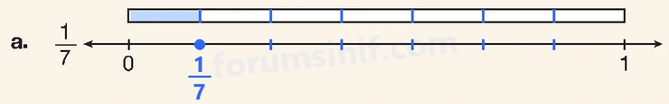 4. Sınıf Matematik Ders Kitabı Sayfa 124 Cevapları Beşgen Yayıncılık - 3 4. Sınıf Matematik Ders Kitabı Sayfa 124 Cevapları Beşgen Yayıncılık - 3