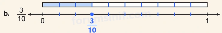 4. Sınıf Matematik Ders Kitabı Sayfa 124 Cevapları Beşgen Yayıncılık - 4 4. Sınıf Matematik Ders Kitabı Sayfa 124 Cevapları Beşgen Yayıncılık - 4
