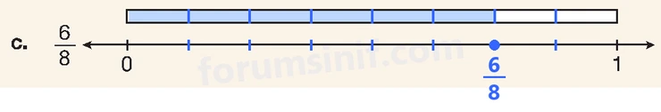 4. Sınıf Matematik Ders Kitabı Sayfa 124 Cevapları Beşgen Yayıncılık - 5 4. Sınıf Matematik Ders Kitabı Sayfa 124 Cevapları Beşgen Yayıncılık - 5