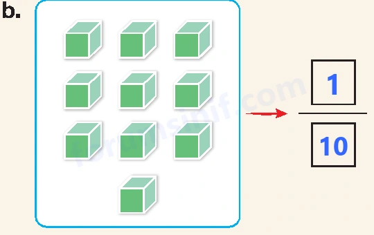4. Sınıf Matematik Ders Kitabı Sayfa 125 Cevapları Beşgen Yayıncılık - 2 4. Sınıf Matematik Ders Kitabı Sayfa 125 Cevapları Beşgen Yayıncılık - 2