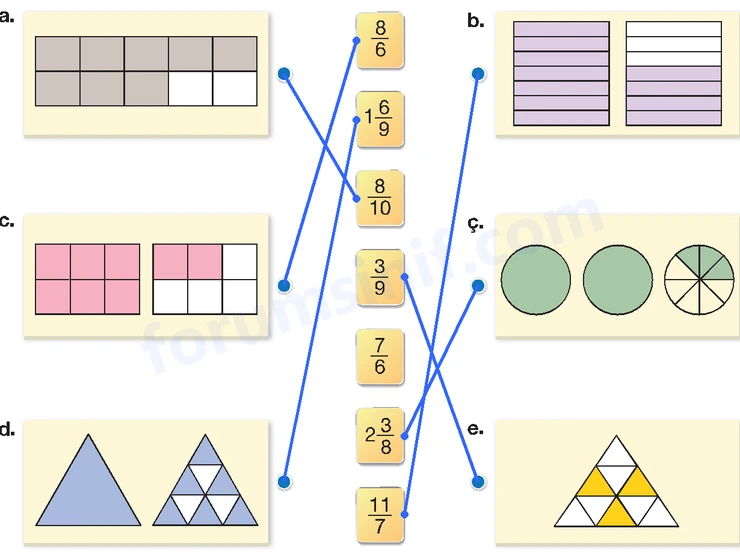 4. Sınıf Matematik Ders Kitabı Sayfa 130 Cevapları Beşgen Yayıncılık 4. Sınıf Matematik Ders Kitabı Sayfa 130 Cevapları Beşgen Yayıncılık
