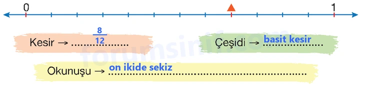 4. Sınıf Matematik Ders Kitabı Sayfa 131 Cevapları Beşgen Yayıncılık - 2 4. Sınıf Matematik Ders Kitabı Sayfa 131 Cevapları Beşgen Yayıncılık - 2