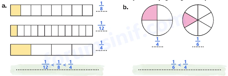 4. Sınıf Matematik Ders Kitabı Sayfa 135 Cevapları Beşgen Yayıncılık 4. Sınıf Matematik Ders Kitabı Sayfa 135 Cevapları Beşgen Yayıncılık