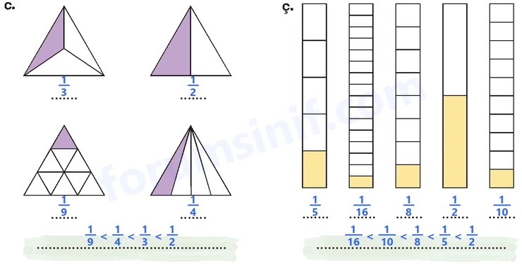4. Sınıf Matematik Ders Kitabı Sayfa 135 Cevapları Beşgen Yayıncılık - 2 4. Sınıf Matematik Ders Kitabı Sayfa 135 Cevapları Beşgen Yayıncılık - 2