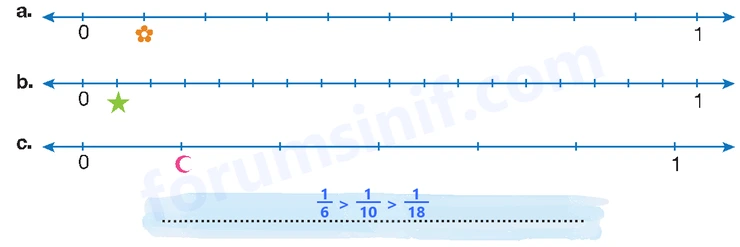 4. Sınıf Matematik Ders Kitabı Sayfa 135 Cevapları Beşgen Yayıncılık - 3 4. Sınıf Matematik Ders Kitabı Sayfa 135 Cevapları Beşgen Yayıncılık - 3