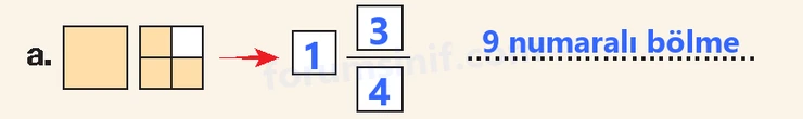 4. Sınıf Matematik Ders Kitabı Sayfa 151 Cevapları Beşgen Yayıncılık - 6 4. Sınıf Matematik Ders Kitabı Sayfa 151 Cevapları Beşgen Yayıncılık - 6