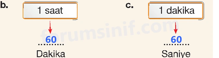 4. Sınıf Matematik Ders Kitabı Sayfa 153 Cevapları Beşgen Yayıncılık - 3 4. Sınıf Matematik Ders Kitabı Sayfa 153 Cevapları Beşgen Yayıncılık - 3
