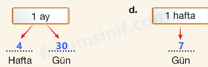 4. Sınıf Matematik Ders Kitabı Sayfa 153 Cevapları Beşgen Yayıncılık - 4 4. Sınıf Matematik Ders Kitabı Sayfa 153 Cevapları Beşgen Yayıncılık - 4