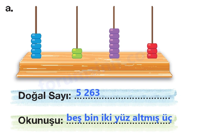 4. Sınıf Matematik Ders Kitabı Sayfa 17 Cevapları Beşgen Yayıncılık 4. Sınıf Matematik Ders Kitabı Sayfa 17 Cevapları Beşgen Yayıncılık