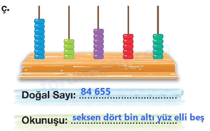 4. Sınıf Matematik Ders Kitabı Sayfa 17 Cevapları Beşgen Yayıncılık - 4 4. Sınıf Matematik Ders Kitabı Sayfa 17 Cevapları Beşgen Yayıncılık - 4