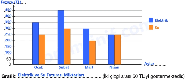 4. Sınıf Matematik Ders Kitabı Sayfa 179 Cevapları Beşgen Yayıncılık 4. Sınıf Matematik Ders Kitabı Sayfa 179 Cevapları Beşgen Yayıncılık