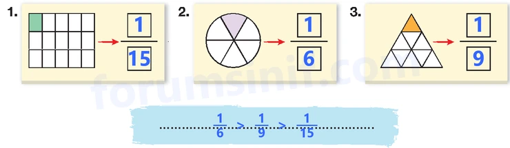 4. Sınıf Matematik Ders Kitabı Sayfa 188 Cevapları Beşgen Yayıncılık 4. Sınıf Matematik Ders Kitabı Sayfa 188 Cevapları Beşgen Yayıncılık