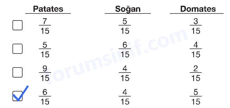 4. Sınıf Matematik Ders Kitabı Sayfa 190 Cevapları Beşgen Yayıncılık - 2 4. Sınıf Matematik Ders Kitabı Sayfa 190 Cevapları Beşgen Yayıncılık - 2
