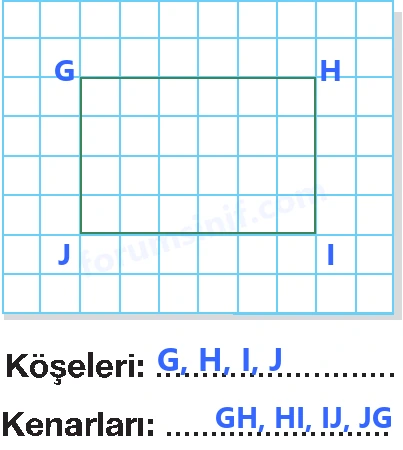4. Sınıf Matematik Ders Kitabı Sayfa 196 Cevapları Beşgen Yayıncılık - 2