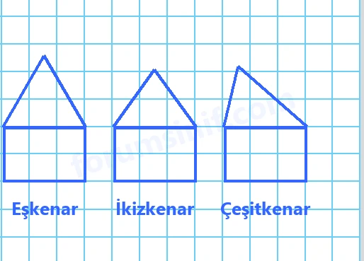 4. Sınıf Matematik Ders Kitabı Sayfa 207 Cevapları Beşgen Yayıncılık - 2 4. Sınıf Matematik Ders Kitabı Sayfa 207 Cevapları Beşgen Yayıncılık - 2