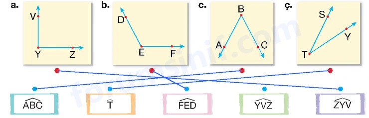 4. Sınıf Matematik Ders Kitabı Sayfa 213 Cevapları Beşgen Yayıncılık