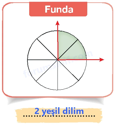 4. Sınıf Matematik Ders Kitabı Sayfa 215 Cevapları Beşgen Yayıncılık - 2 4. Sınıf Matematik Ders Kitabı Sayfa 215 Cevapları Beşgen Yayıncılık - 2