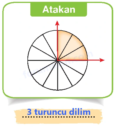 4. Sınıf Matematik Ders Kitabı Sayfa 215 Cevapları Beşgen Yayıncılık - 3 4. Sınıf Matematik Ders Kitabı Sayfa 215 Cevapları Beşgen Yayıncılık - 3